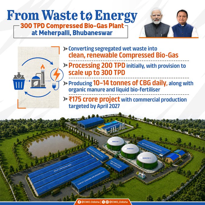 Bhubaneswar Takes a Step Towards Cleaner City with New Bio-Gas Plant at Meherpalli